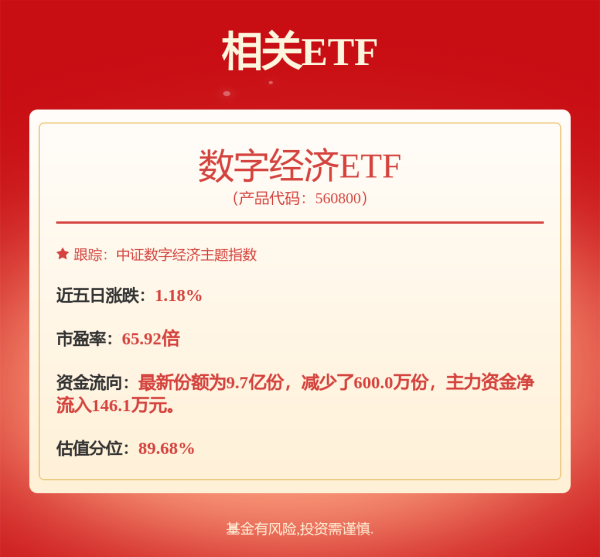 富豪优配 营收最高增800% 券商一季度业绩“普涨”