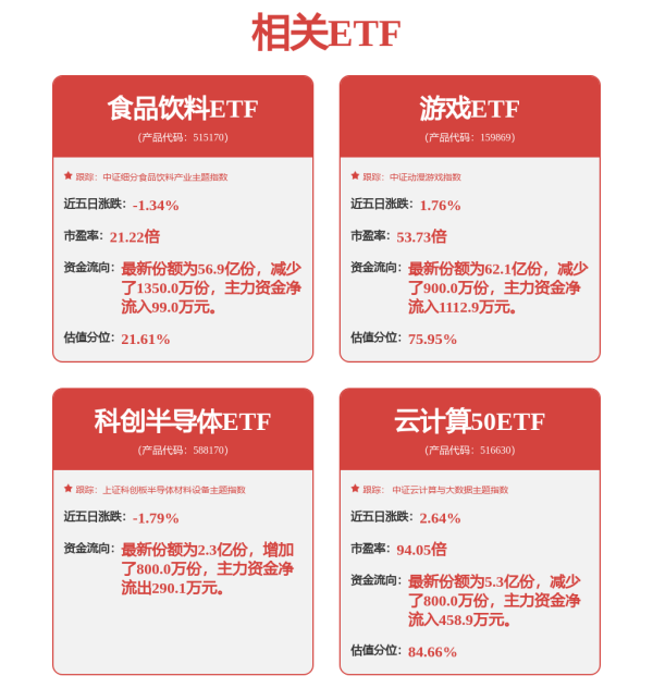 恒牛网 赶在“股神”退休前！公募见证最后一届巴菲特股东会，两大看点......